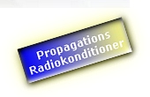 HAM Radio propagations - solar data - radio konditioner amat�rradio och sol data