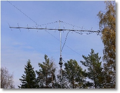 144MHz horisontal yagi at SM3DTQ. Working CW and SSB mostly on aurora traffic.